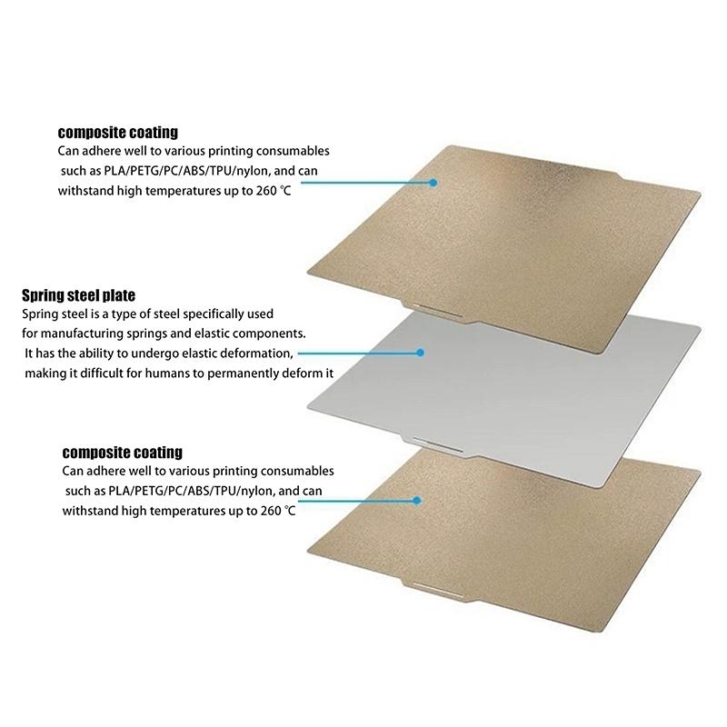 For Bambu Lab H2D Bed Plate 380X380Mm Peo Pet Pei Sheet Textured Double Sided For Bambu Lab H2D 3D Printer Heatbed Build Plate