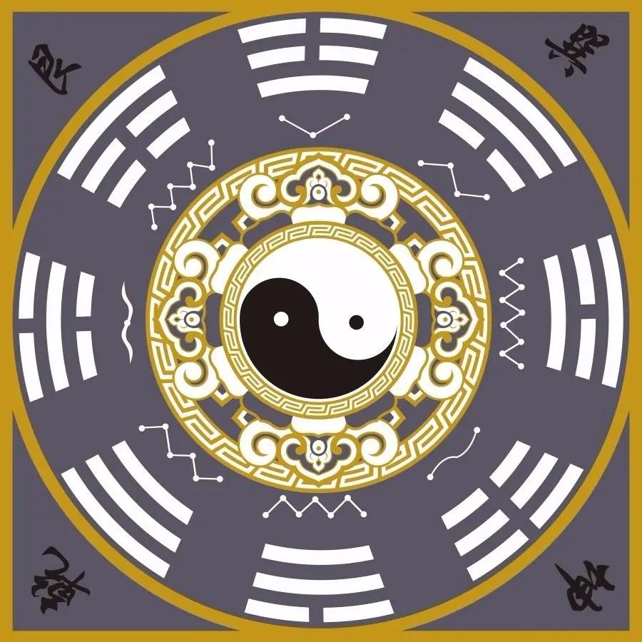 Taoistisches Tai Chi Bagua Teppich Meditationskissen Zen Matte Gang Decke Anti-Rutsch Chinesisches Wohnzimmer Übung 60X60cm