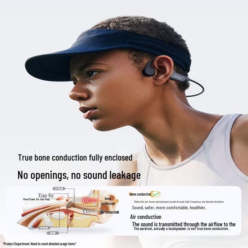 Saina B60SProMax Bone Conduction Swimming Headphones