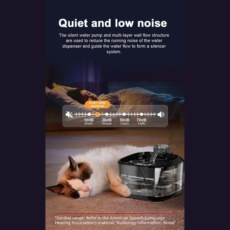 Automatic Pet Water Dispenser 5L Capacity USB Powered Cats Dog Fountain With Quiet Pump and Circulating Hydrations Systems