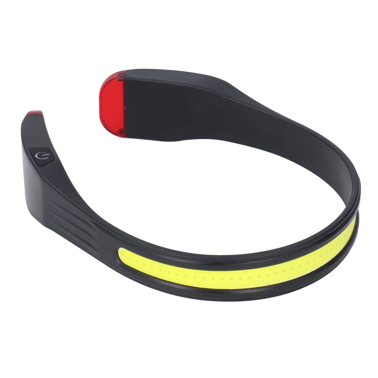 

Светодиодный налобный фонарь COB 260 градусов Широкий угол обзора 350 лм Выход Носимый Отлучение от груди Свет 3 режима для пеших прогулок