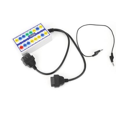 Teşhis Araçları – Elektrikli test cihazları ve Teşhis aletleri