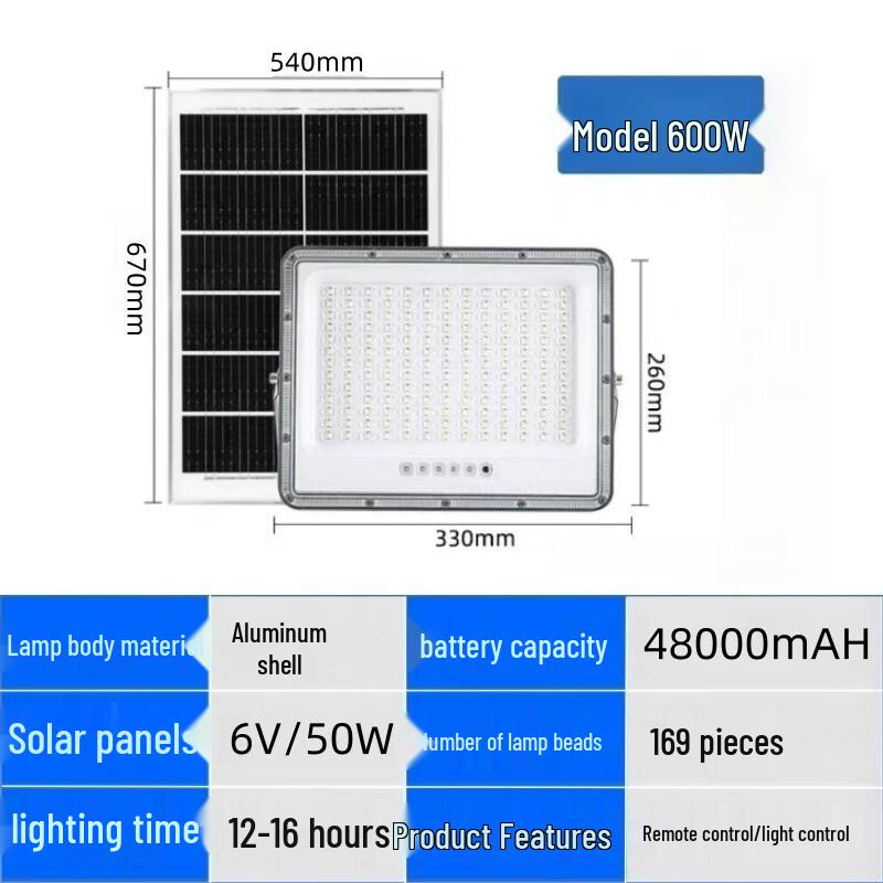 JUN YONG LIGHTING Solar Powered Outdoor Street Light