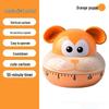 Dual-use Timer: Learning, Time Management & Kitchen Alarm Clock for Students & Children