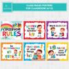 Decorably 12 Hanging Colorful Classroom Rules Poster Set with Accompanying Ribbon, 12x10in Matte-Laminated pirational Classroom Rules Elementary