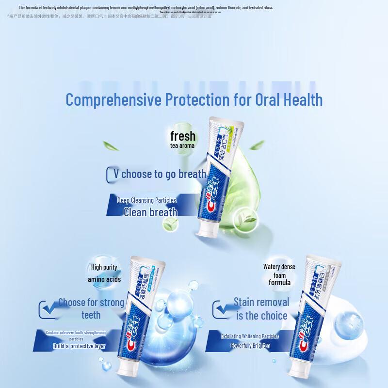 Crest All-in-One 7-Effekt Zahnpasta