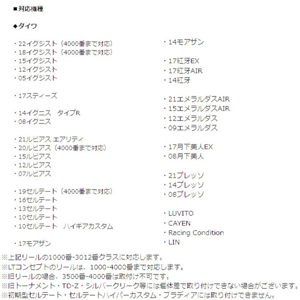 Suport mulinet Gratica Carbon [HEDGEHOG STUDIO] (roșu)