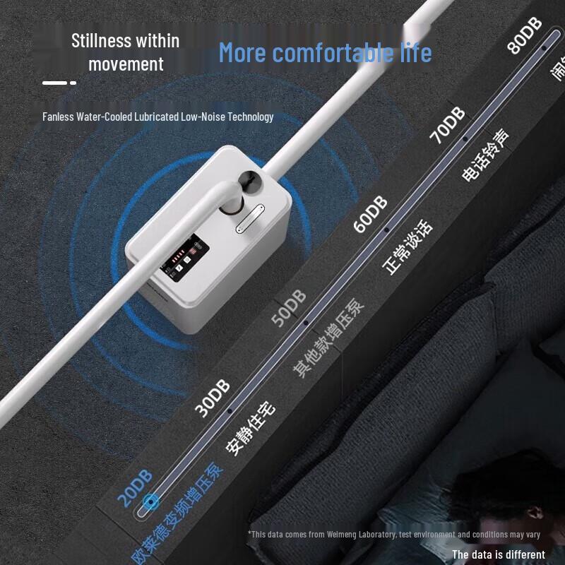 Oulaide Home Automatic Inverter Booster Pump CN plug (adapter included)