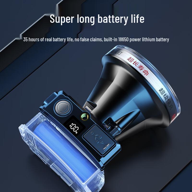 Tianhuo High-Power Rechargeable LED Headlamp
