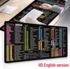 Accesorii pentru calculatoare – Mouse pad-uri și suporturi mână