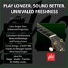 ghs Acoustic Guitar Bright BB40M Strings, Bronze, Medium, 13-56,