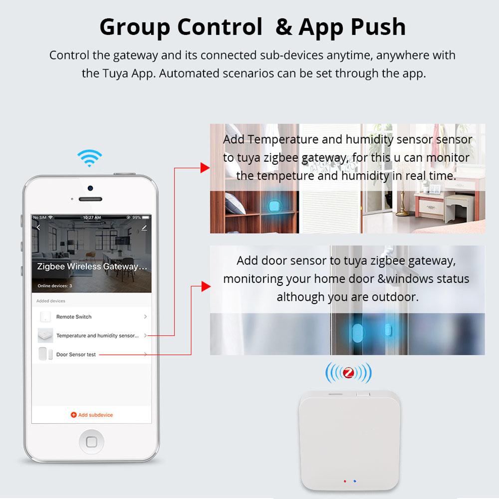 Remote Controller Tuya 3.0 Multi Mode Intelligent Home Appliances Bluetooth 5.0 Smart Gateway Hub Universal 2.4G WIFI ZigBee 3.0 Wireless