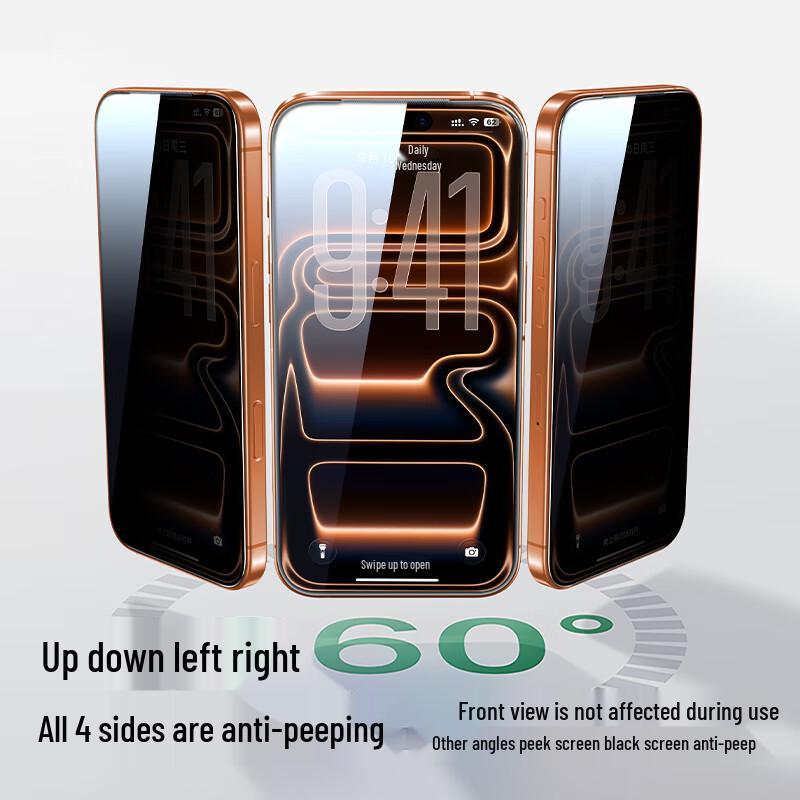 Shanhmo 360° Privacy Screen Protector for Apple iPhone