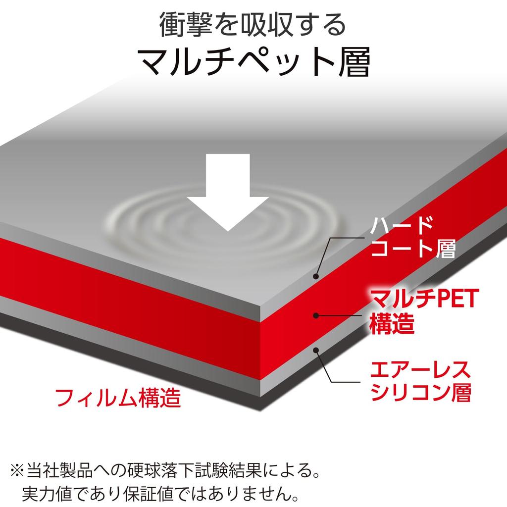 ELECOM LCD Screen Protector for Surface Laptop EF-MSL8FLPG (2025 Model), Shock-Absorbing, Antibacterial, 13-inch