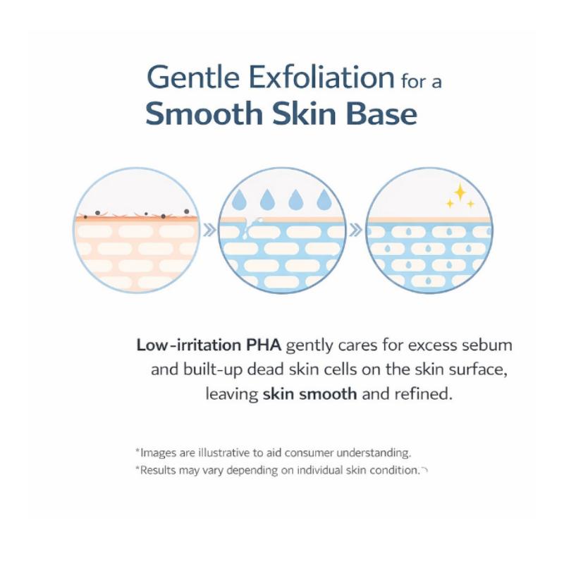 ROUND LAB 1025 Dokdo Sleeping Mask 100ml