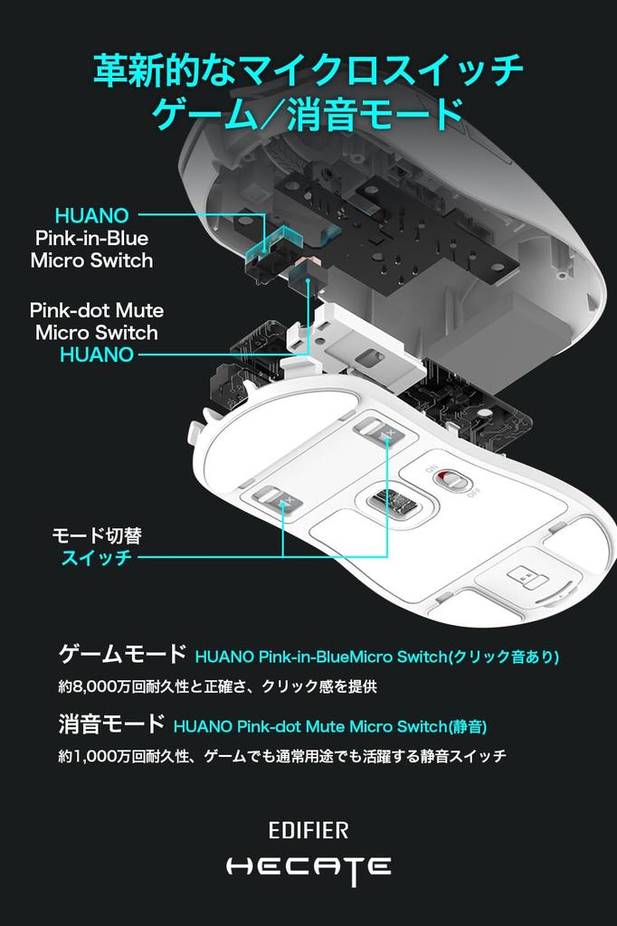 Edifier HECATE G3M PRO Ratón Gaming Bluetooth Conexión Ligero PAW3395 Blanco Japonés, Inalámbrico, 2.4GHz, Cableado, Soporte de 3 Tipos, 63g, (26,000 ppp