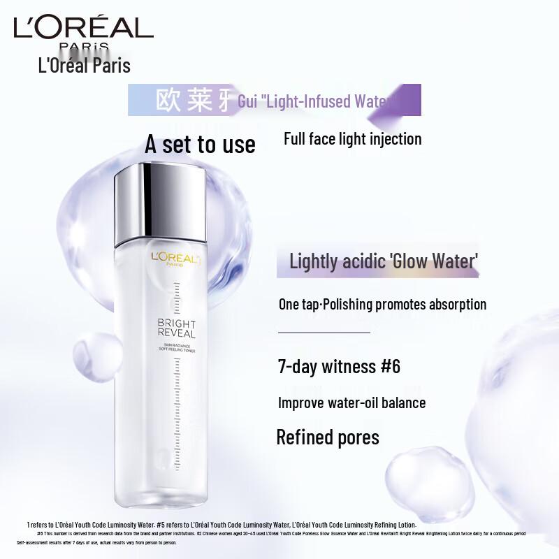 L'Oréal Revitalift Crystal Micro-Essence Water