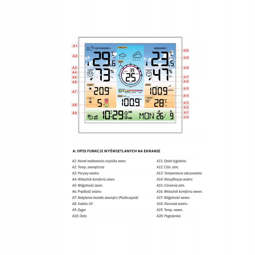 Weather Station WEATHER Wireless METEO Hygrometer Barometer WIFI SP601