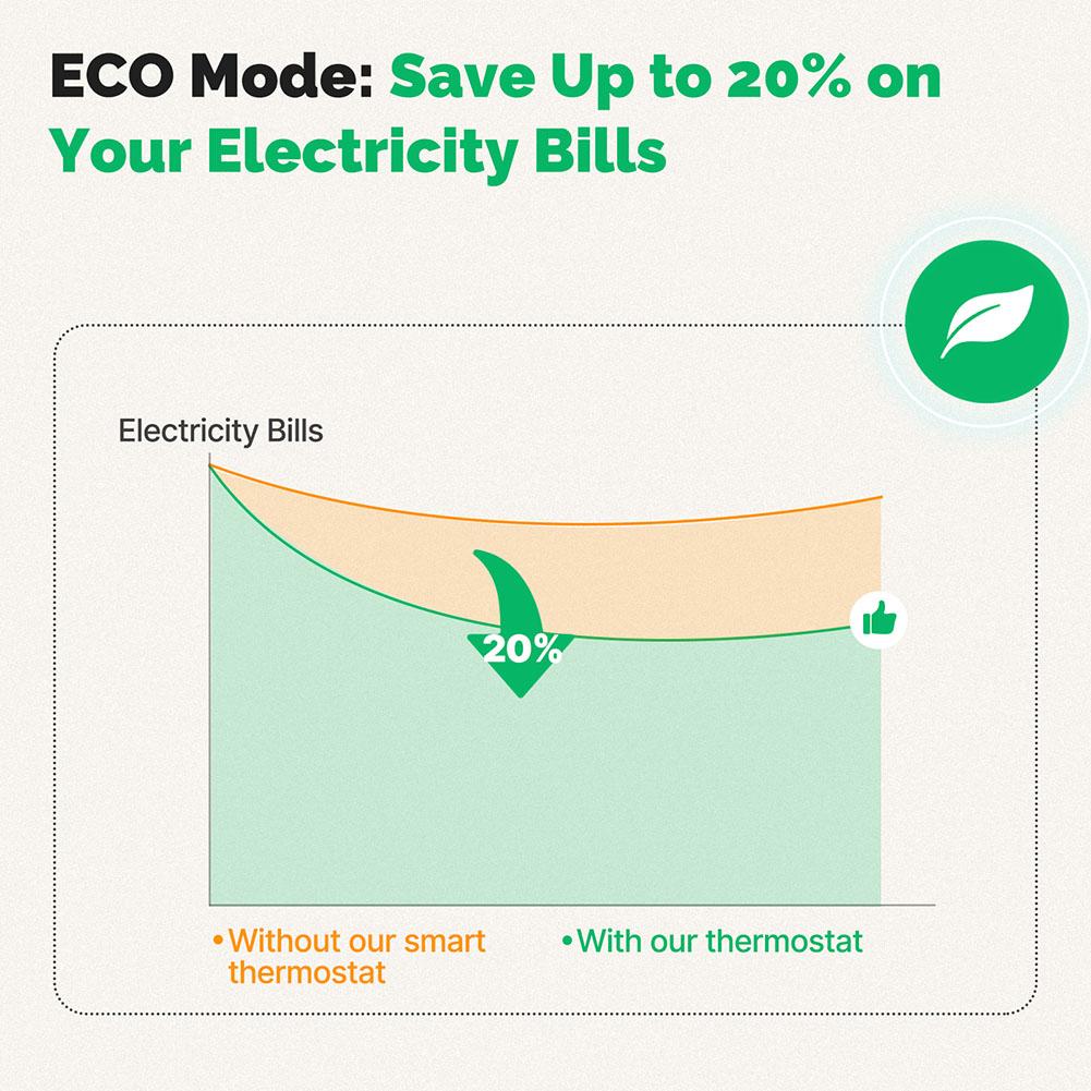 ZigBee Thermostatic Radiator Valve Supports App Remote Control Temperature Controller Radiator Actuator Valve
