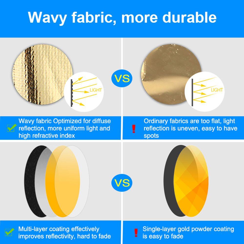 100x150cm 60x90cm Oval 5 In 1 Reflector Light Diffuser Collapsible Photography