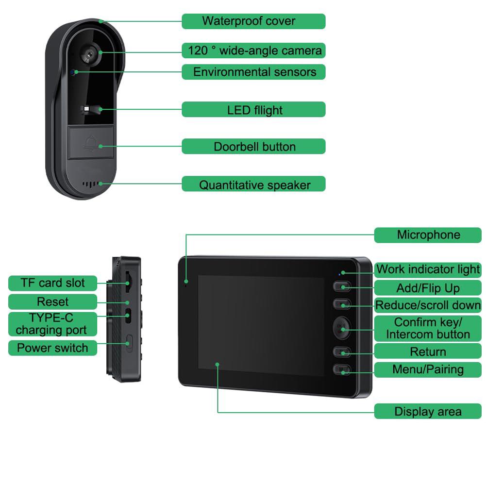 Wireless Doorbell Camera 1080P Doorbell with Camera 4.3inch Screen for Home Office