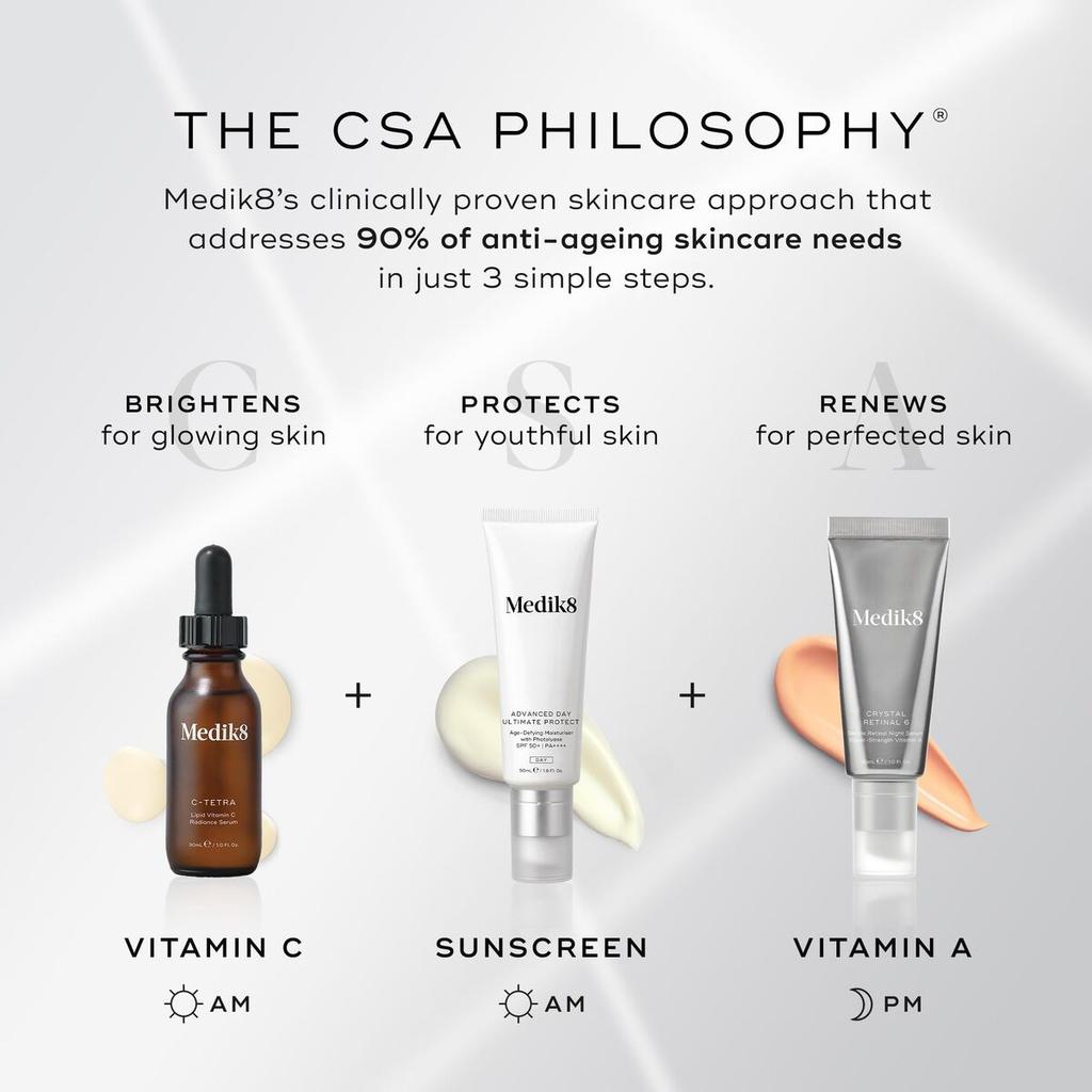 Medik8 C-TETRA Radiance Serum 30 ml