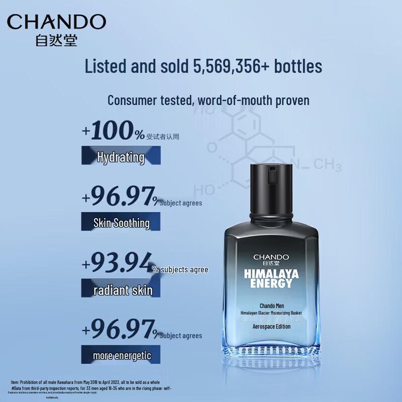 CHANDO Men's Himalayan Glacier Hydrating Lotion