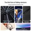 Feilinsiman Automatic Windproof Travel Umbrella