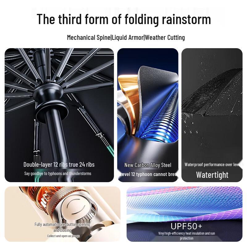 Feilinsiman Automatic Windproof Travel Umbrella