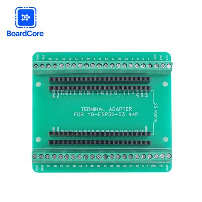 Moduły DIY – Elektroniczne moduły