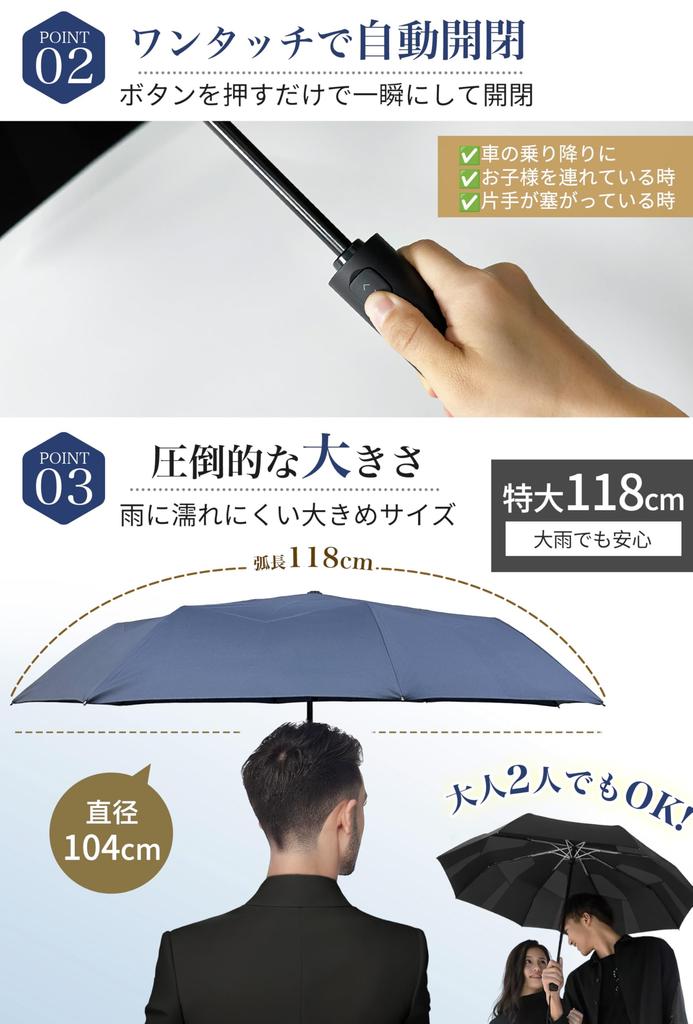 Folds in 1 Second with Permanent Shape Super Automatic Strong Wind Perfect for Rainy Blue Memory, Large, Water-Repellent, Open/Close, Durable,