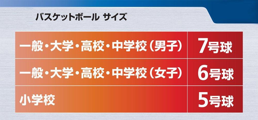 Molten Basketball JB4800 B6C4800