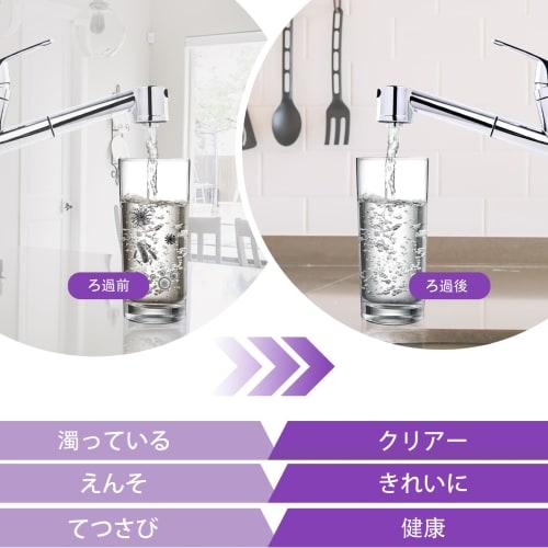 Replacement Cartridges for JF-22 Water Filters (JF-22-F and JF-22-T), All-in-One Faucet, 15+2 Substances, High Chlorine Removal, High-Performance, Com