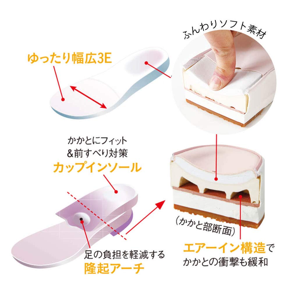 Nursery Shock-Absorbing Wide Nurse Sandals NEW Medical Nursing Lightweight Soft [5 Colors Available] LL N Black 8047406A