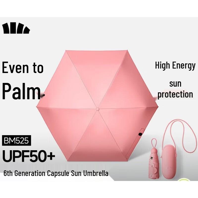 Beneunder 5-Fold Anti-UV Capsule Sun & Rain Umbrella
