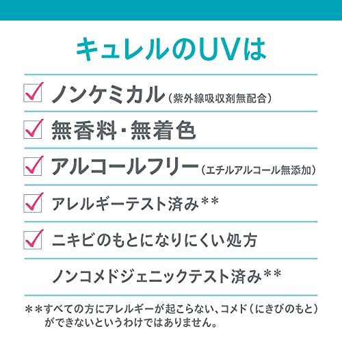 Curel SPF30 Moisturizing UV Essence Cream 50g