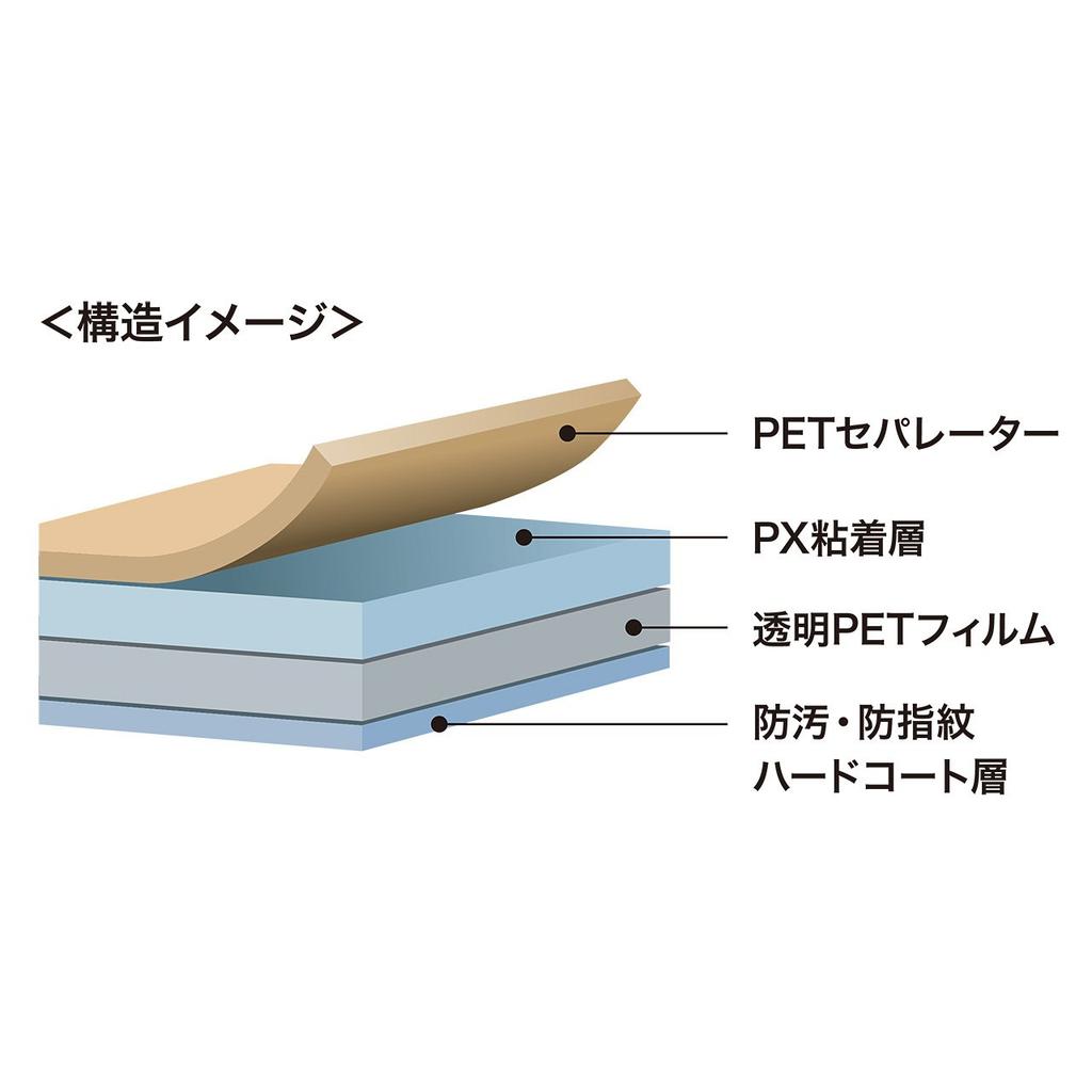 Sanwa Supply Screen Protector for iPad Air 2 LCD-IPAD6FP Anti-Fingerprint