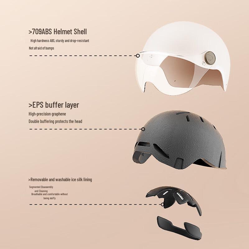 Jingzao Electric Scooter Helmet
