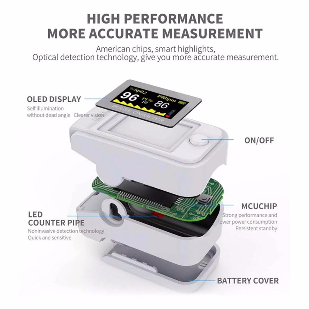 Fingertip Blood Oxygen Saturation Monitor with LED Screen Digital Pluse Rate