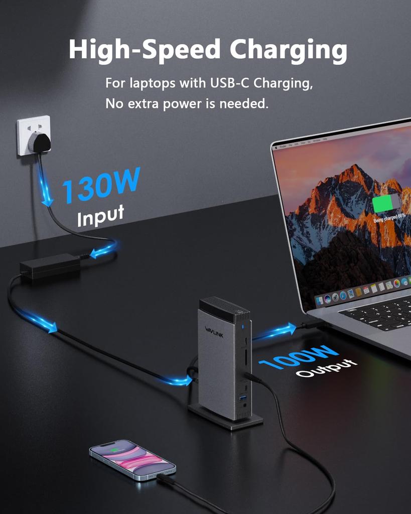 WAVLINK DisplayLink Compatible Universal Docking Station Triple 4K Support for Laptops Compatible with Mac and Windows 2 5 130W AC Power Supply
