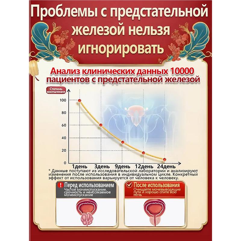 Chinese Prostate Treatment Patch for Men, 10 Patches