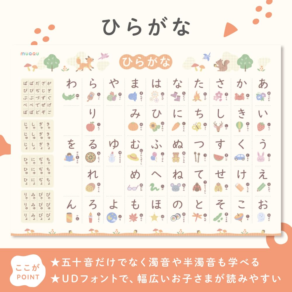 Bath Mana Made In Learning Poster [MUQQU] Poster, Hiragana, Katakana, Alphabet, Toddler, A-I-U-E-O, B3, Lab, Stylish, Japan, Educational, Waterproof,