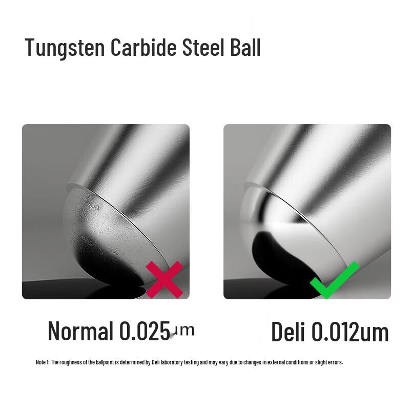 Deli 0.5mm Black Retractable Gel Pen Refills