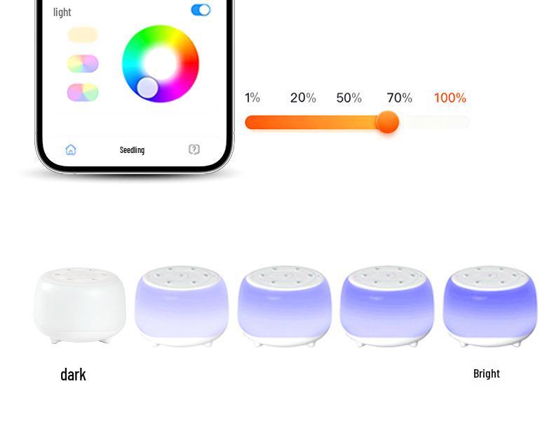 White Noise Bluetooth Speaker with Lullabies and Sleep Monitor