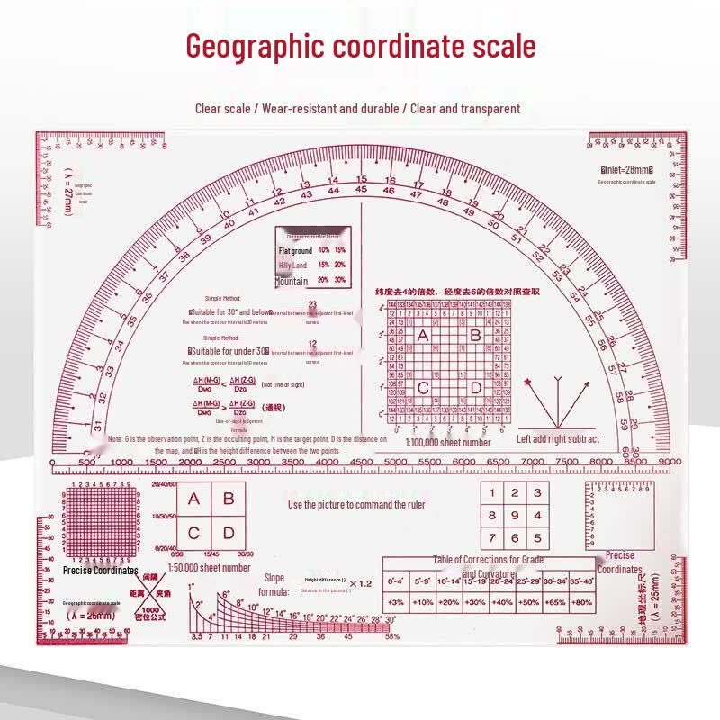 NICHUANG Geographic Coordinate Recognition Ruler