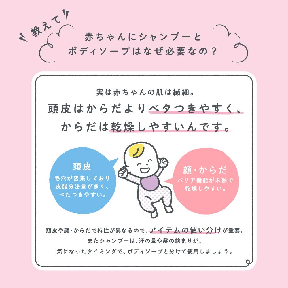 Scalp D Baby Sensitive Shampoo