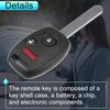 Keyless Entry Remote for Honda Civic LX NGV Odyssey LX 2006-2017 313.8Mhz N5F-S0084A 3 Button Reusable | Control Replacement Car Key Fob 1 Pcs