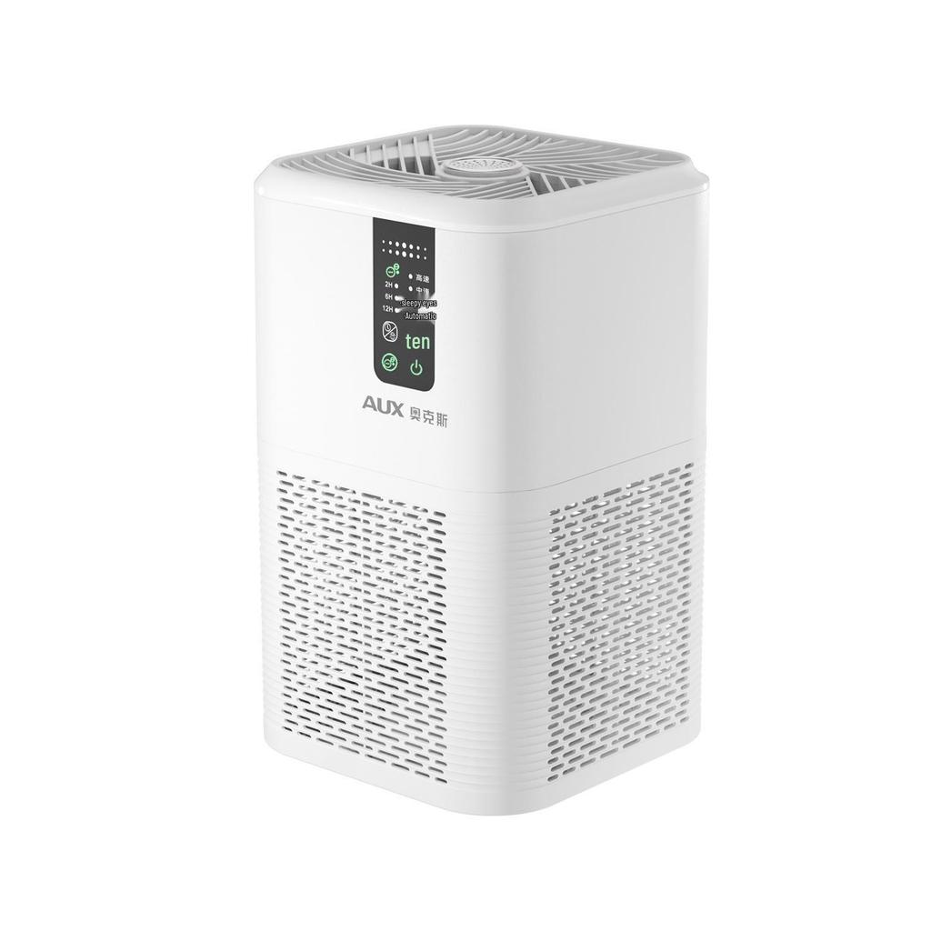 Aux Indoor Negative Ion Air Purifier for Smoke, Odor, Dust, and Allergen Removal