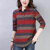 Korean Cotton Hemp Women Polo-Neck Striped Button Patchwork Temperament All-match Loose Long Sleeve Shirts Tops