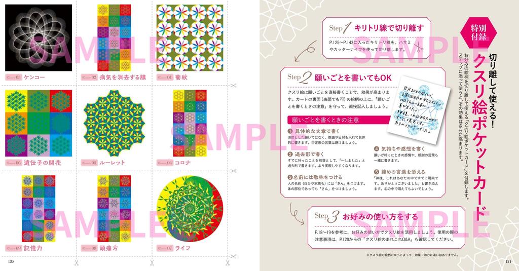 Miracle Medicine Picture Book: Just by Looking At Power Art, You Can Heal Your Mental and Physical Ailments and Improve Your Luck!